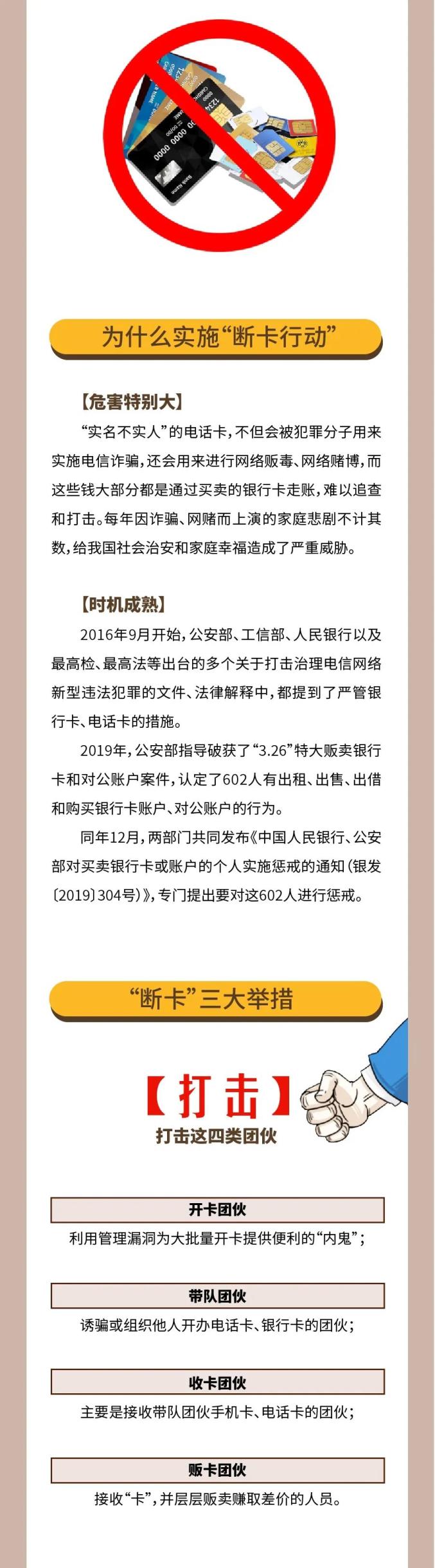 来源:晋商银行原标题《断卡行动 断在源头!