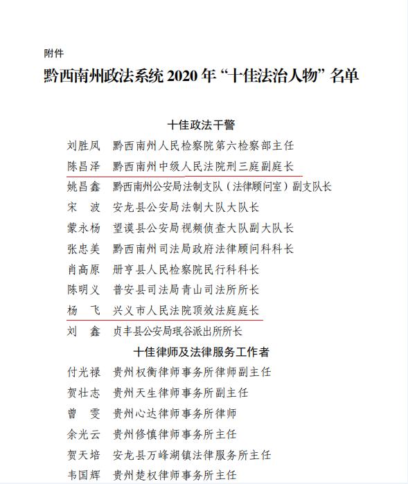 黔西南州政法系统2020年十佳人物名单出炉黔西南法院3人榜上有名