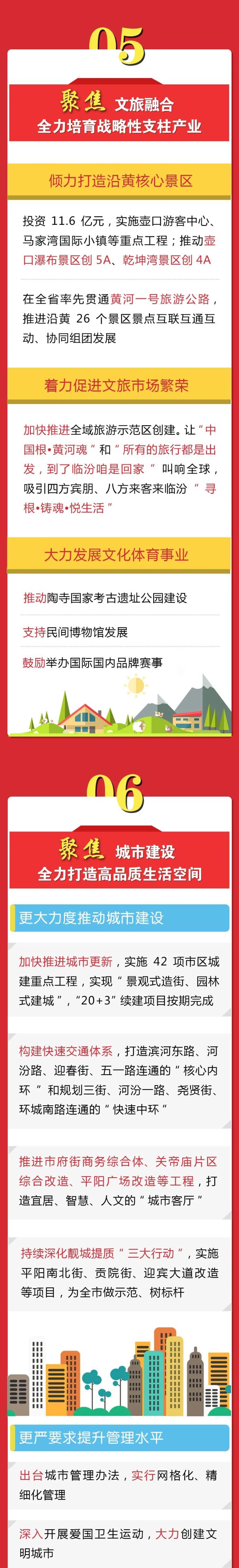 临汾宣传关键词排名 澎拜新闻