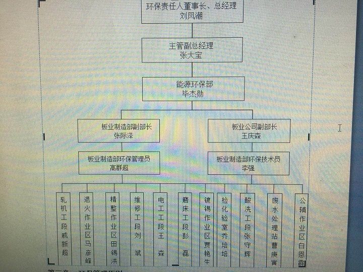 企业危险废物如何规范化管理这11点请牢记