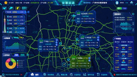 广州市交通运输局深入推进智慧交通系统建设应用