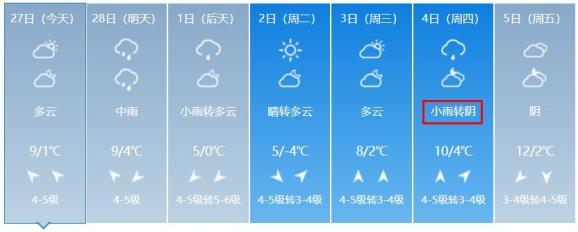 中雨明天到!威海下周天气