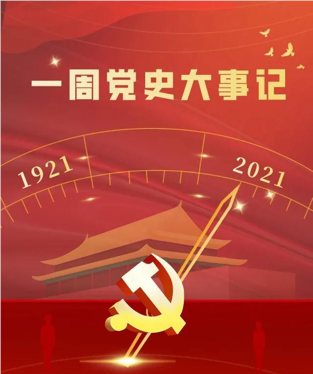 【一周党史】第3期:迎接建党百年!看看党史上的今天