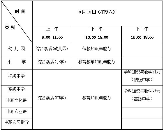今起!河北教资考试开始报名啦!(最新发布)