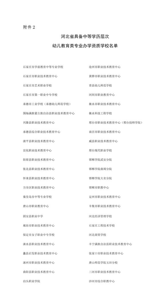 今起!河北教资考试开始报名啦!(最新发布)