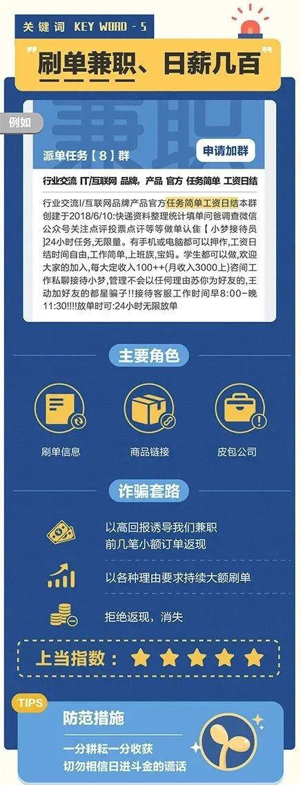 警惕这些诈骗关键词牢牢守住零花钱