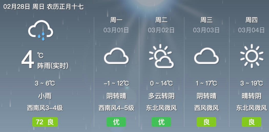 你好西安丨新闻速递 2021年2月28日