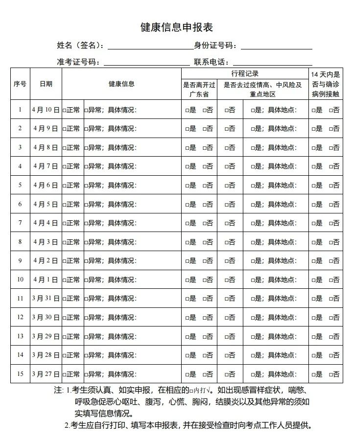 这项考试，今天正式报名！（最新发布）