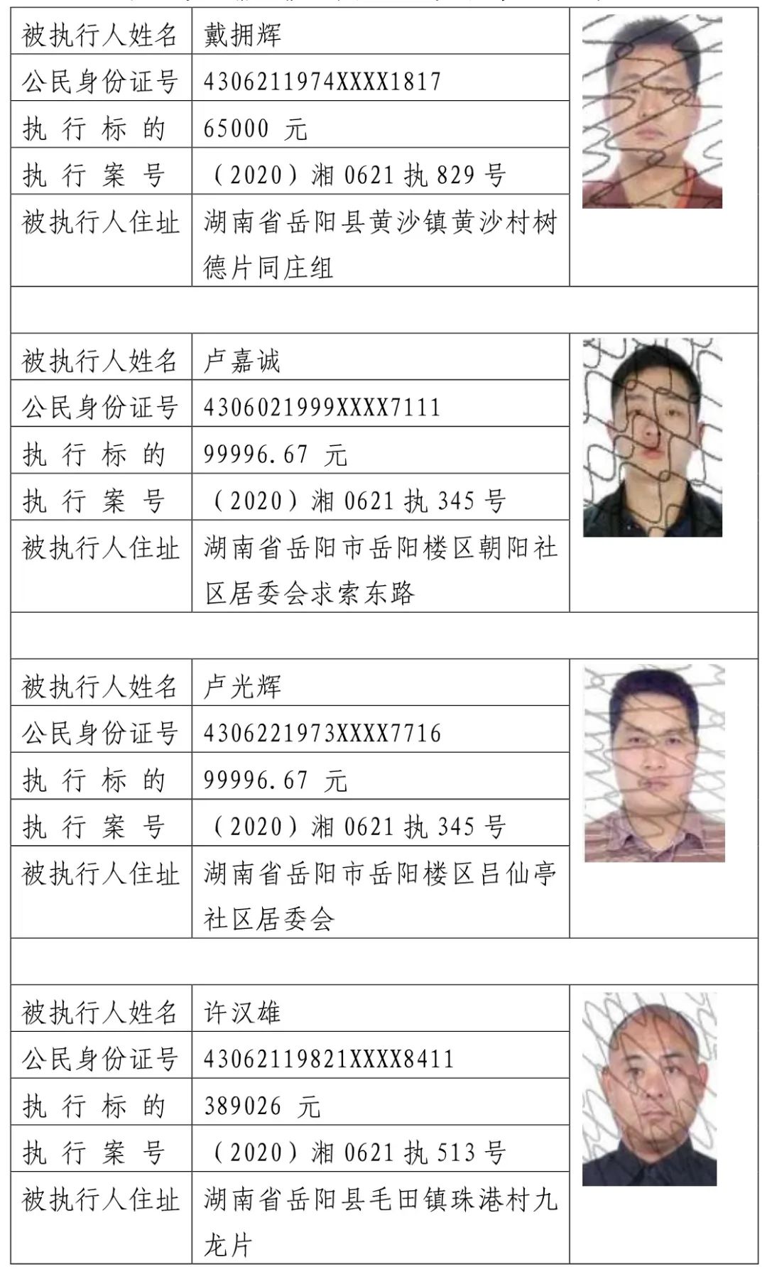 2021年岳阳县第三批失信被执行人名单曝光