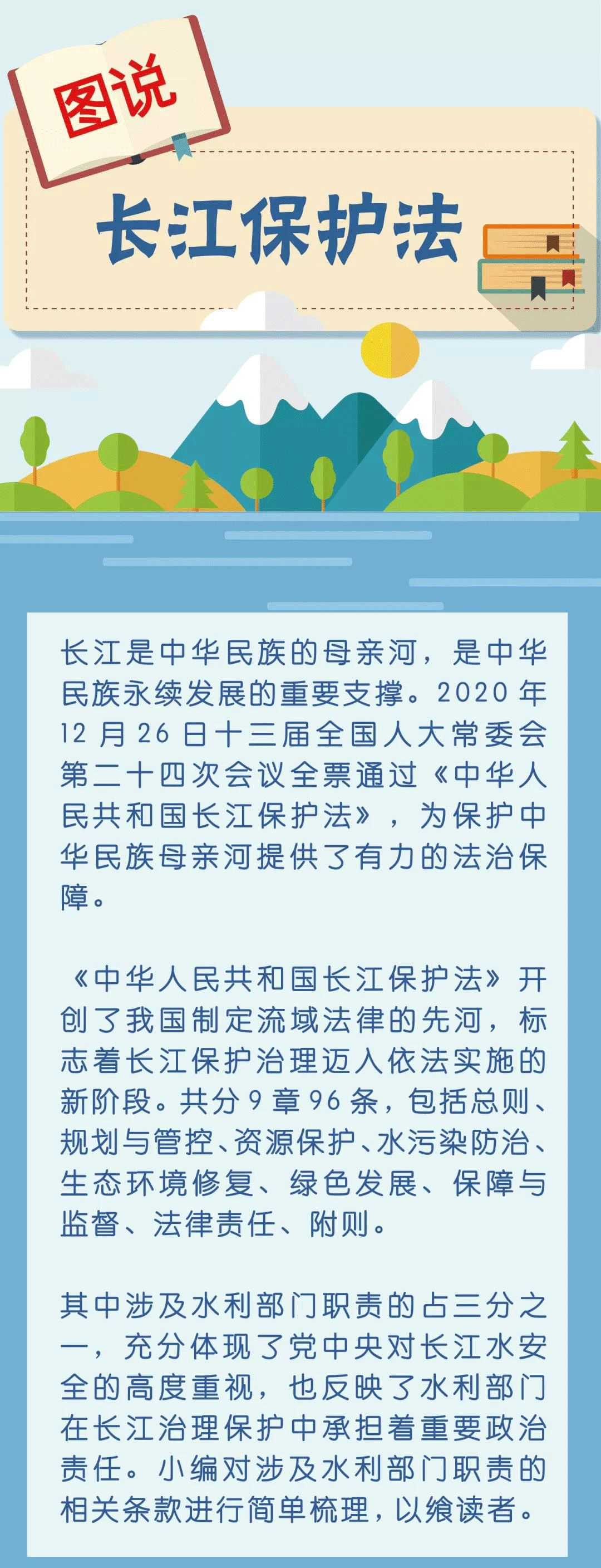 长江保护法来了水利做点啥一文了解