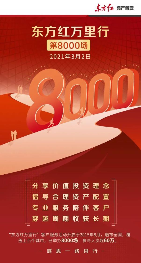 "东方红万里行"第8000场活动在民生银行举办 打造专业