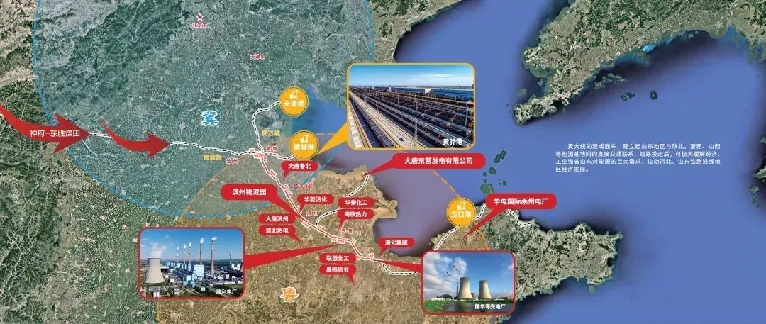 国家能源之声 图丨黄大铁路线路图 黄大铁路全长216.