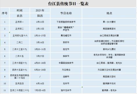 小编整理送上台江县2021年节日时间表 计划开启你的苗乡之旅~ —2021