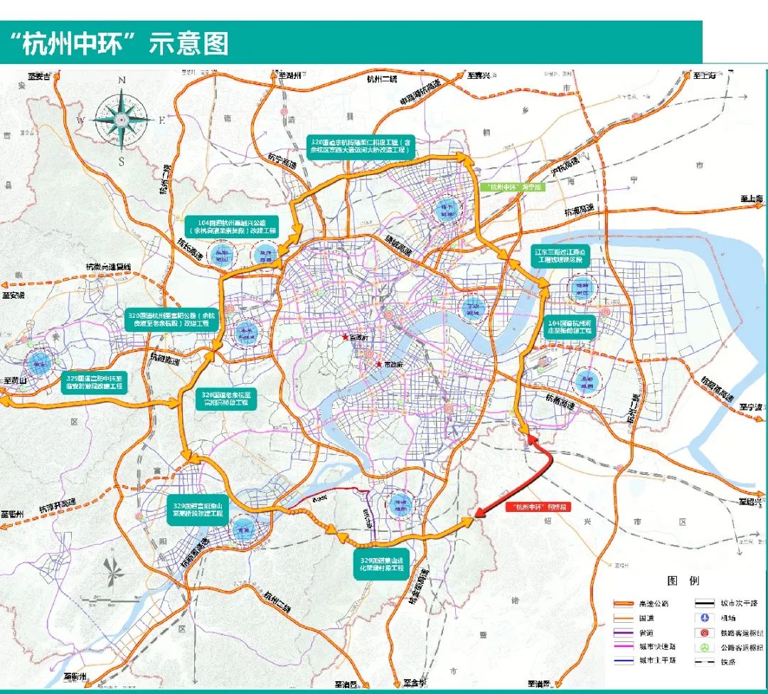 "杭州中环"示意图两个项目也是目前绍兴柯桥融杭发展最迫切的快速通道