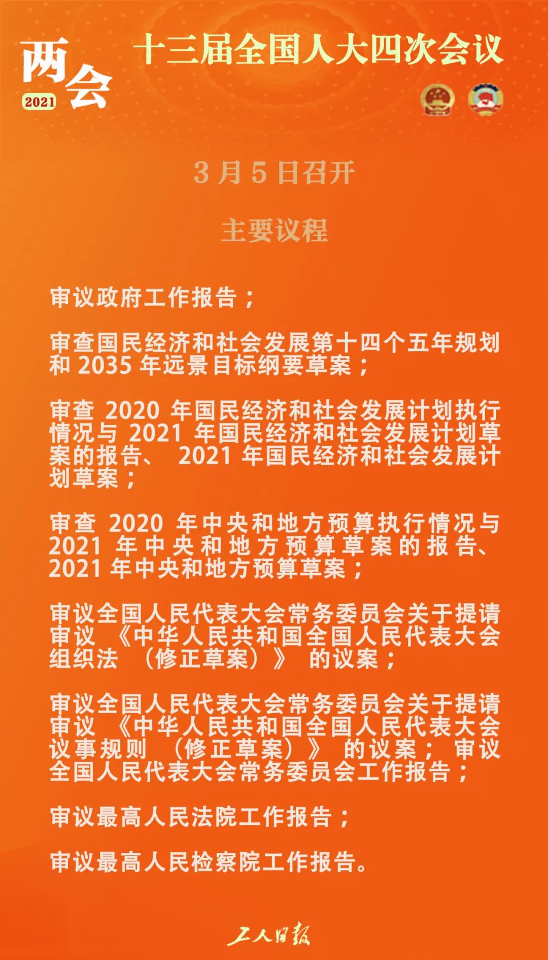 2021年全国两会主要议程速览!