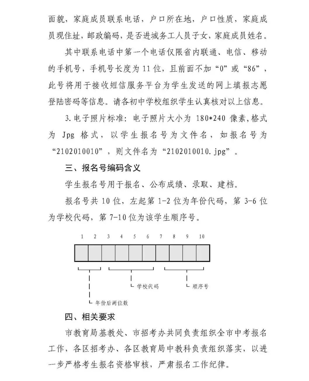 通知来了！今年武汉高中招生考试继续实行网上报名（最新发布）