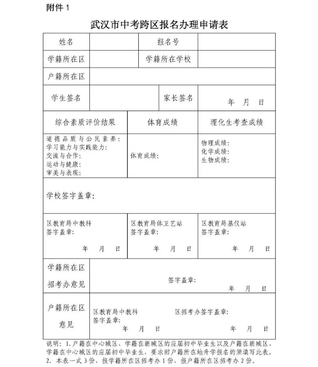 通知来了！今年武汉高中招生考试继续实行网上报名（最新发布）