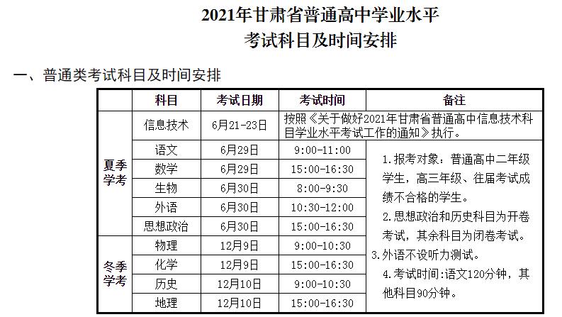 2021年甘肃省普通高中学业水平考试科目及时间安排出炉（最新发布）