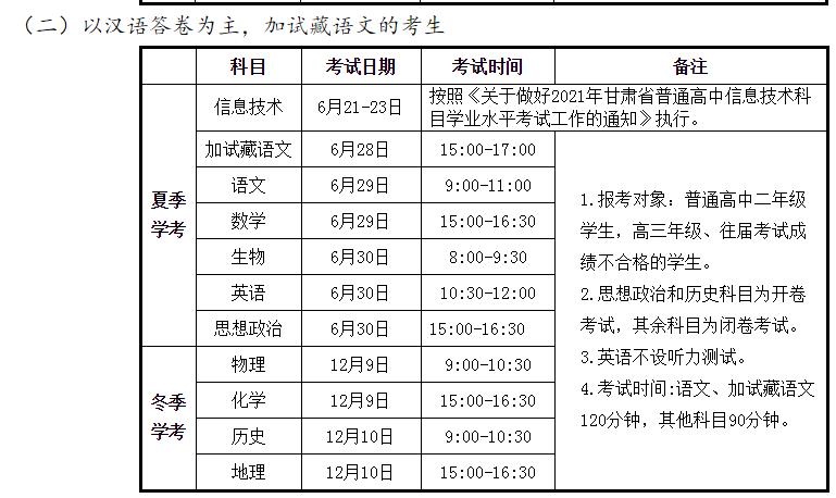 2021年甘肃省普通高中学业水平考试科目及时间安排出炉（最新发布）
