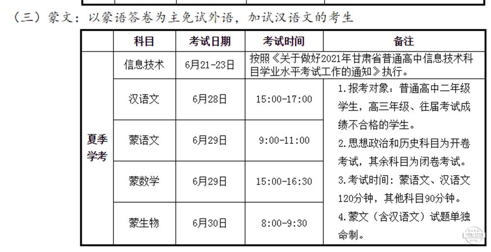 2021年甘肃省普通高中学业水平考试科目及时间安排出炉（最新发布）