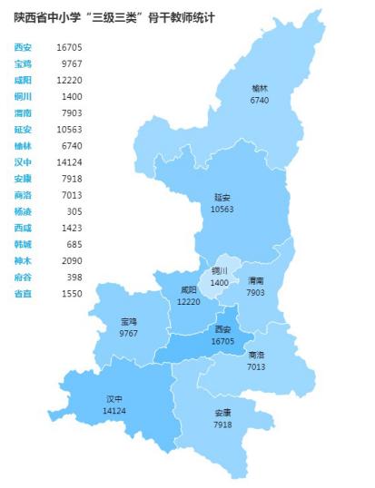 盘点丨2020年陕西省教师队伍建设取得新成就
