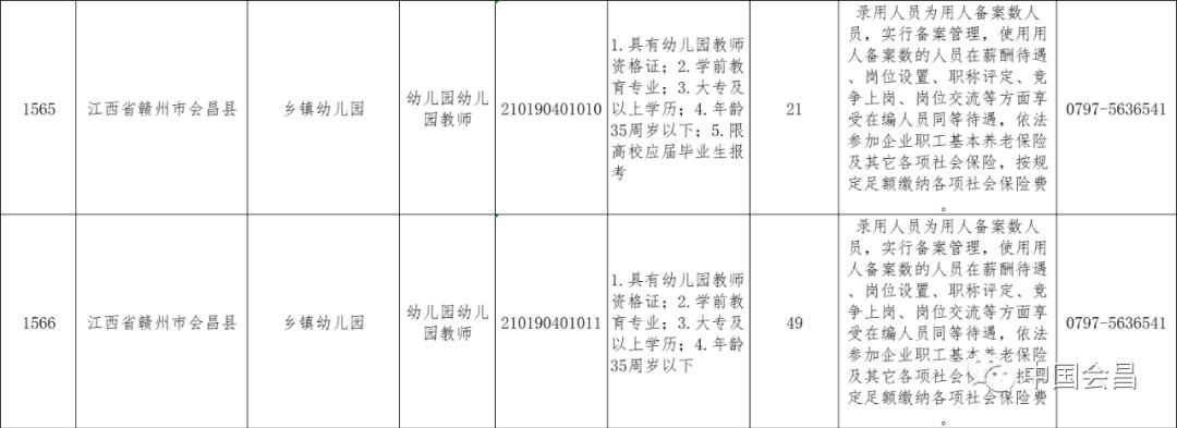 会昌招70名教师、47名特岗教师!3月12日起报名!(最新发布)