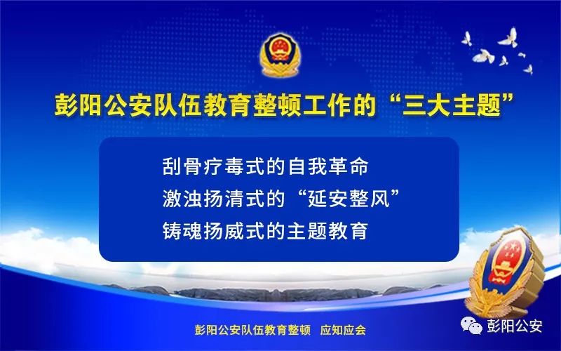 彭阳公安队伍教育整顿 应知应会图集(一)