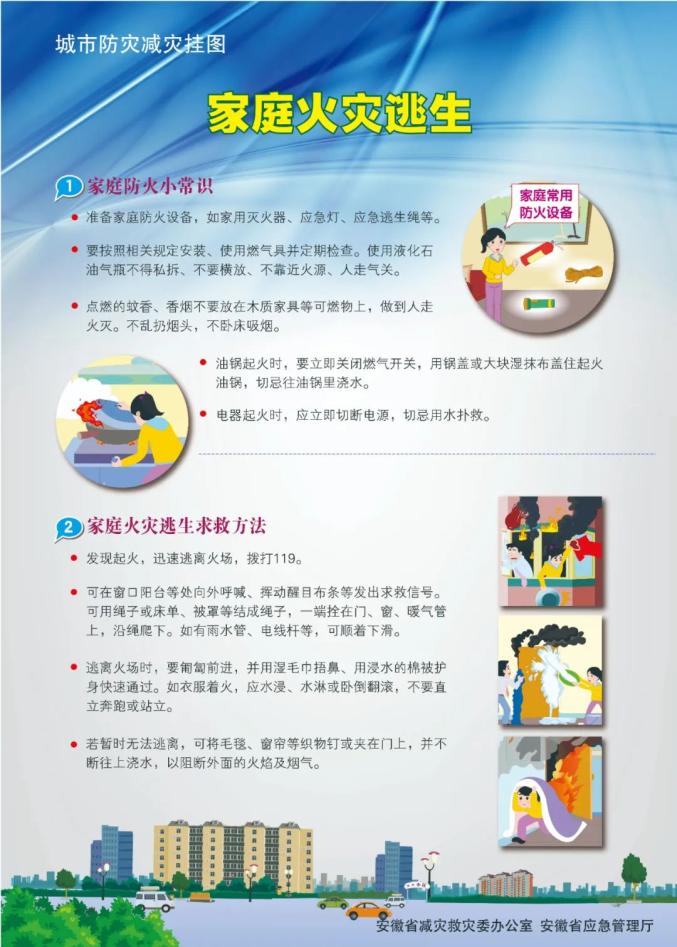 公共交通工具火灾逃生