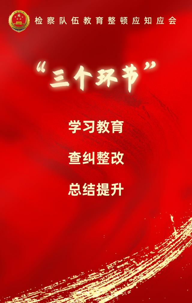 微课堂 | 检察队伍教育整顿应知应会知识(一)