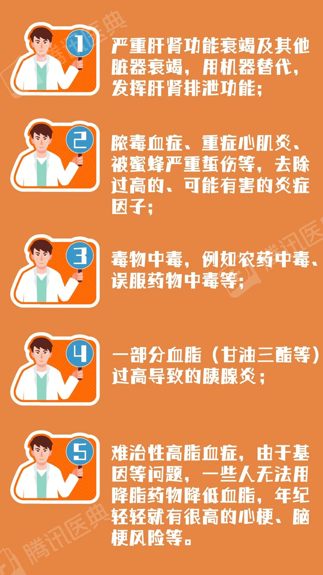 800元一次的血液净化能延寿20年?看完才知道这么可怕