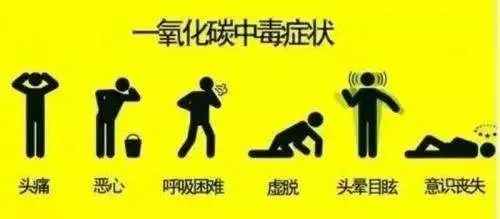 "煤炭在燃烧过程中,先产生一氧化碳,然后进一步燃烧才会产生二氧化碳