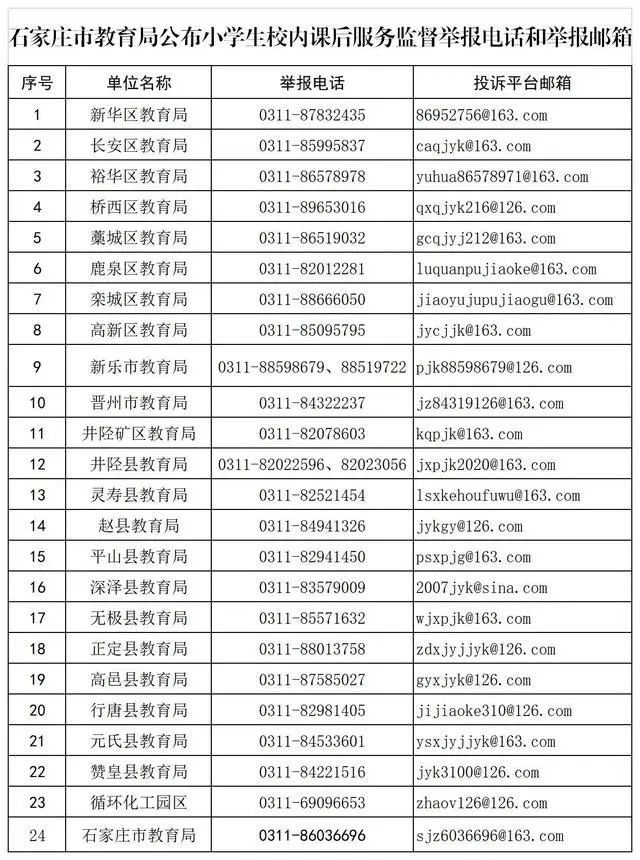 井陉人,举报电话最新公布!