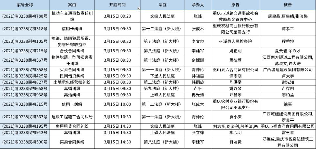 重庆巫溪法院 || 庭审排期表