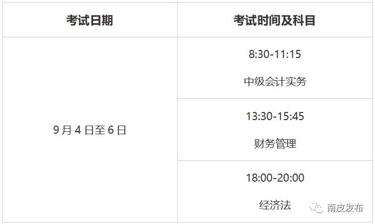 快！全国会计专业技术中级资格考试（沧州考区）开始报名啦！（最新发布）