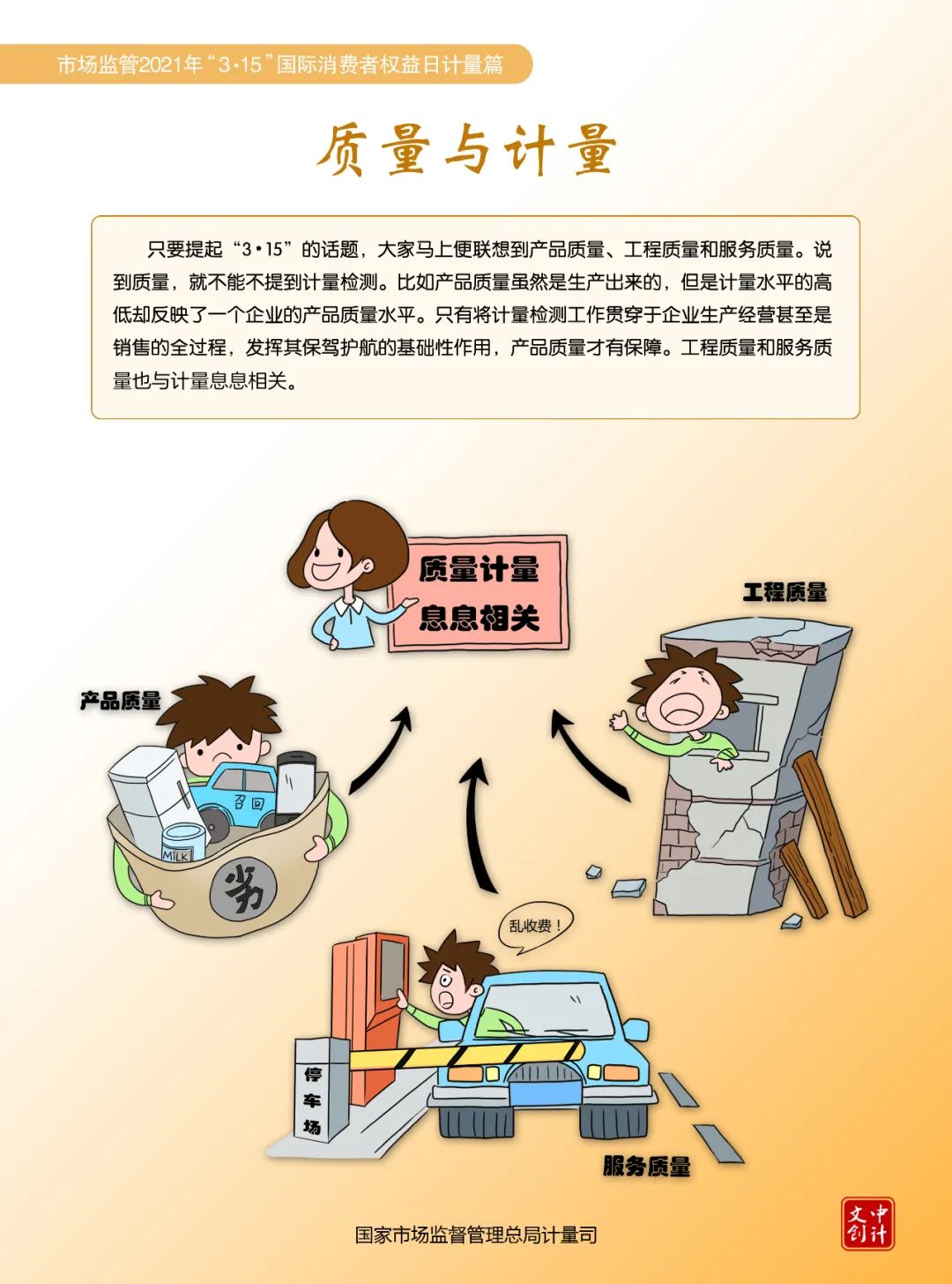 来了计量配套彩页助力315宣传