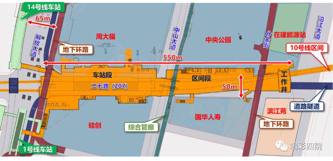 这次是杨园家门口铁四院设计的第6座武汉长江隧道入地施工