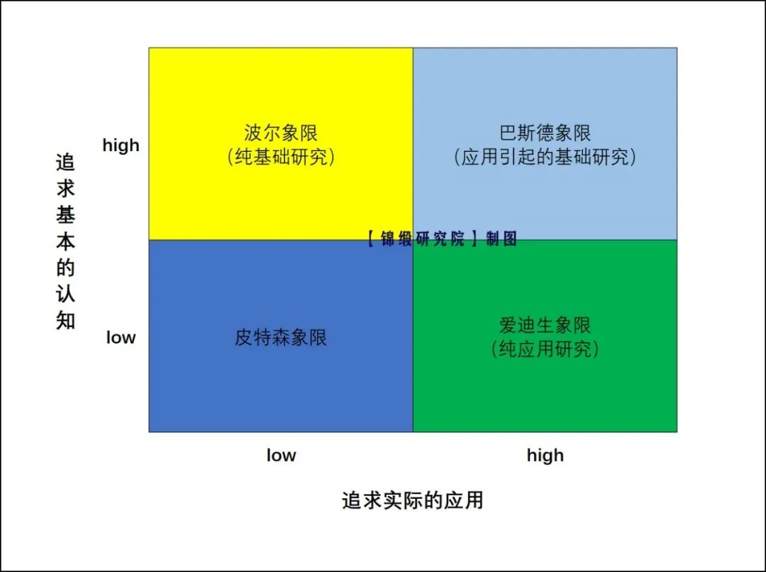 京东的产业互联网新周期:"时间的玫瑰"静悄悄地开