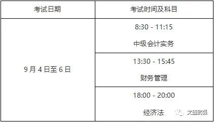 关于2021年全国会计专业技术中级资格考试报名有关事项的公告（最新发布）