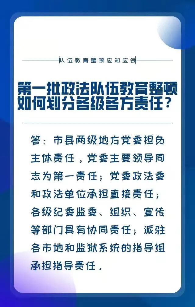 掌上微课|政法队伍教育整顿应知应会(三)