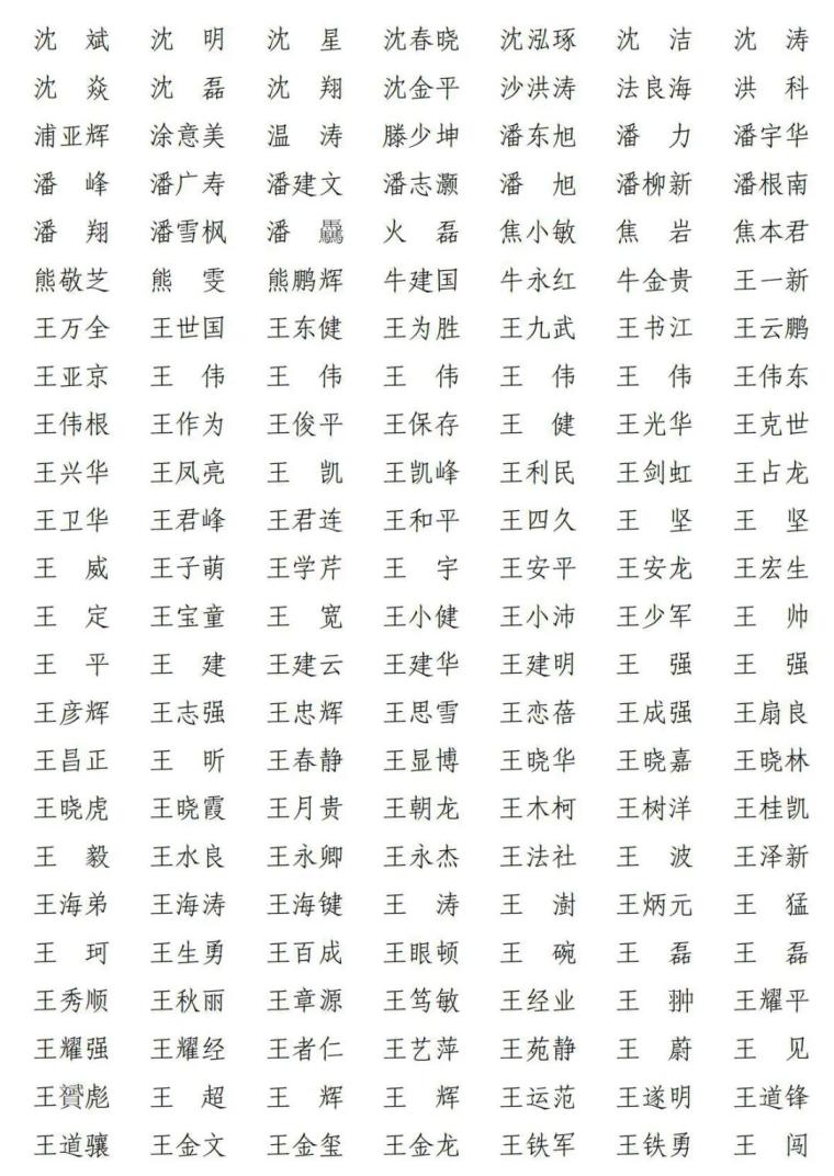 上海共2416人通过!2021年第十批一级建造师注册人员名单出炉→(最新发布)