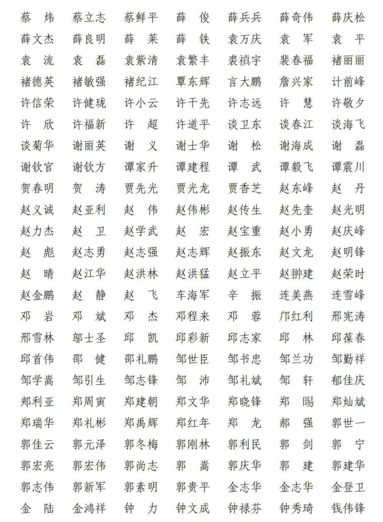 上海共2416人通过!2021年第十批一级建造师注册人员名单出炉→(最新发布)