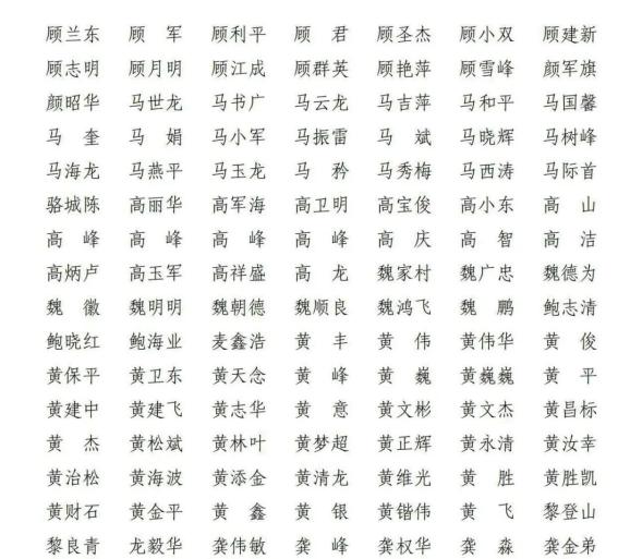 上海共2416人通过!2021年第十批一级建造师注册人员名单出炉→(最新发布)