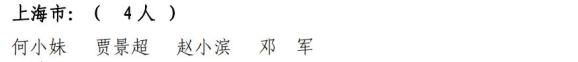 上海共2416人通过!2021年第十批一级建造师注册人员名单出炉→(最新发布)