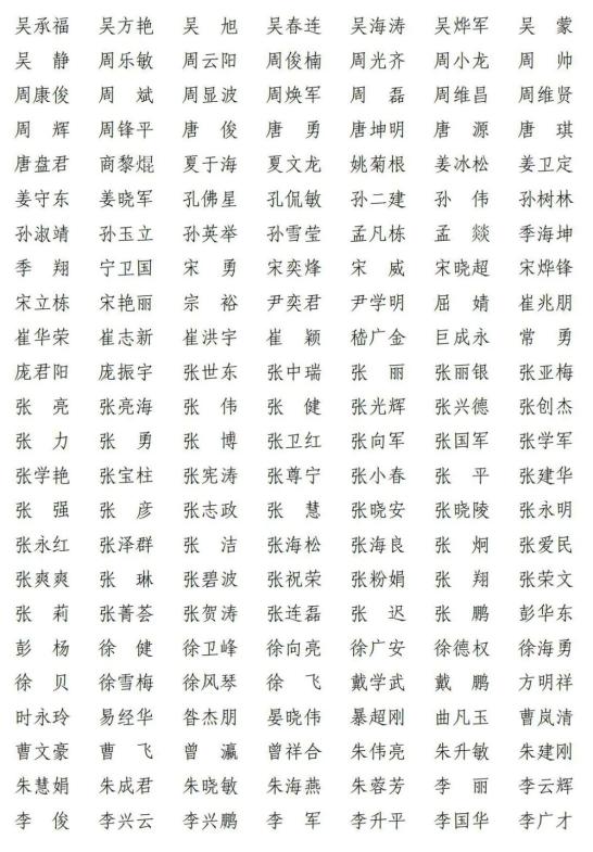 上海共2416人通过!2021年第十批一级建造师注册人员名单出炉→(最新发布)