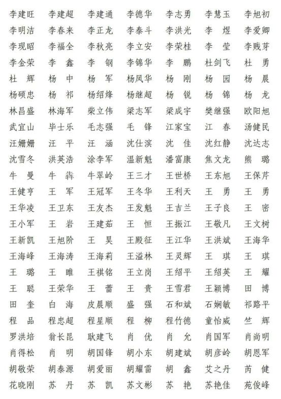 上海共2416人通过!2021年第十批一级建造师注册人员名单出炉→(最新发布)