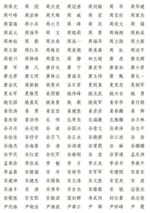 上海共2416人通过!2021年第十批一级建造师注册人员名单出炉→(最新发布)