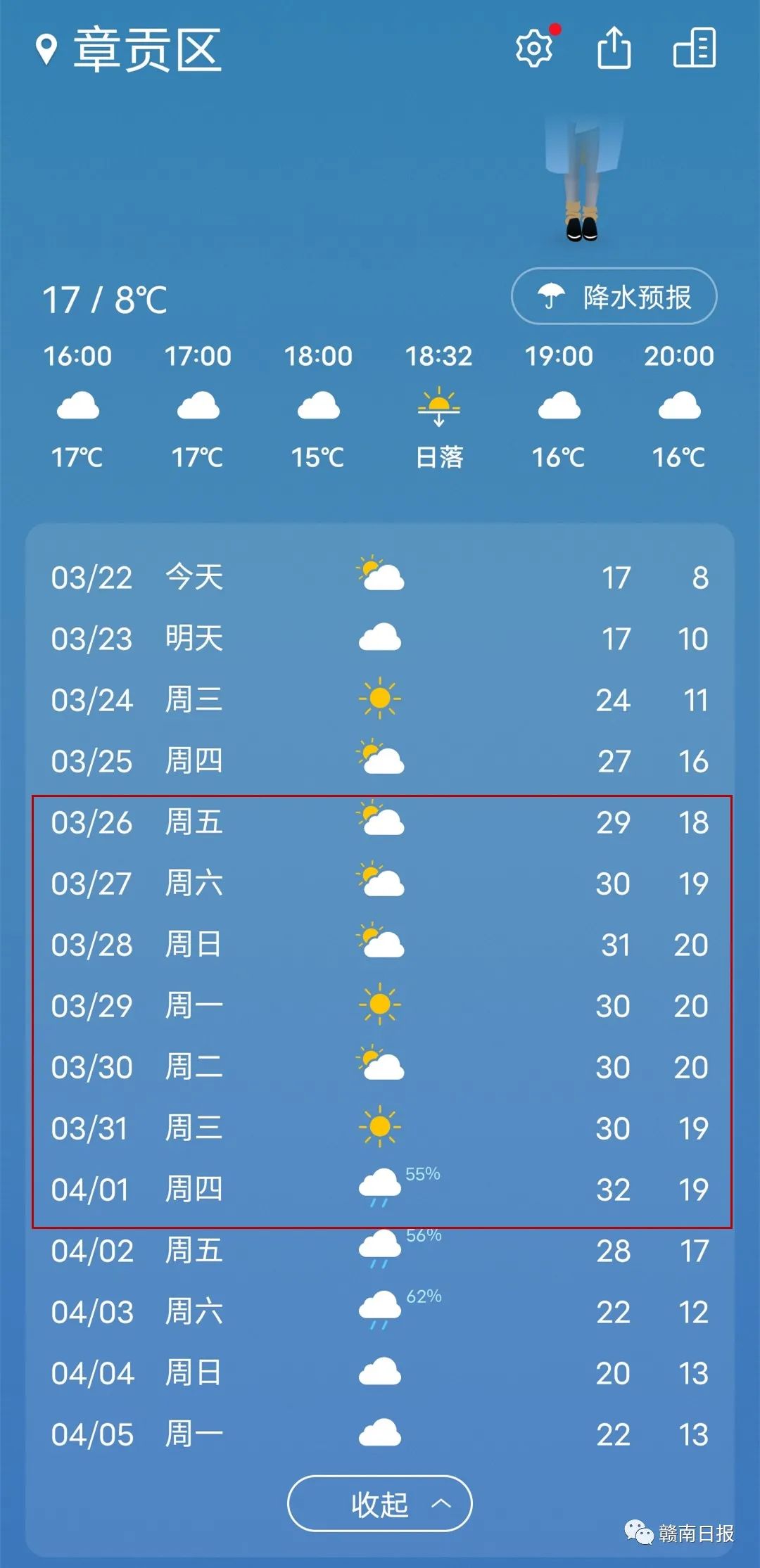 赣州天气预报10天搞定