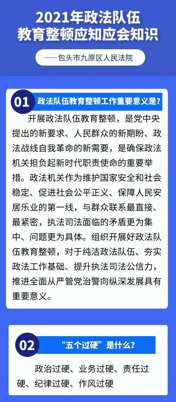 教育整顿进行时划重点2021年政法队伍教育整顿应知应会知识一