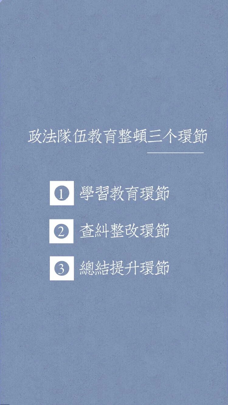 叮咚丰法原创教育整顿知识点壁纸上线了