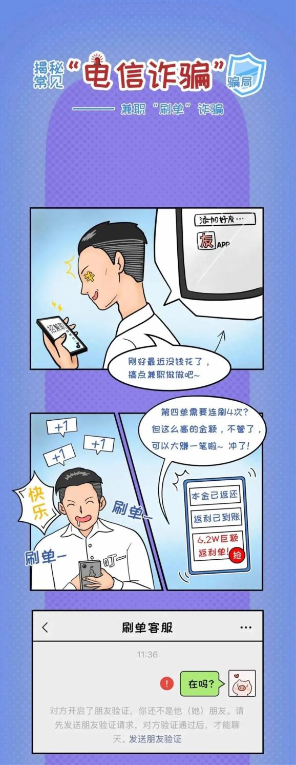 防范电诈漫画丨警惕这些电信诈骗的套路请小心